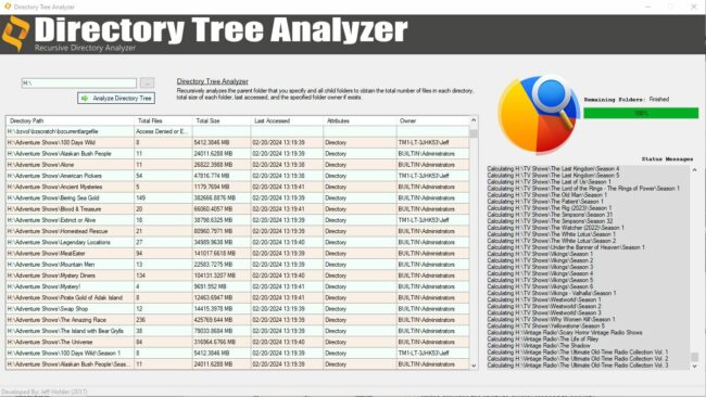 Directory Tree Analyzer