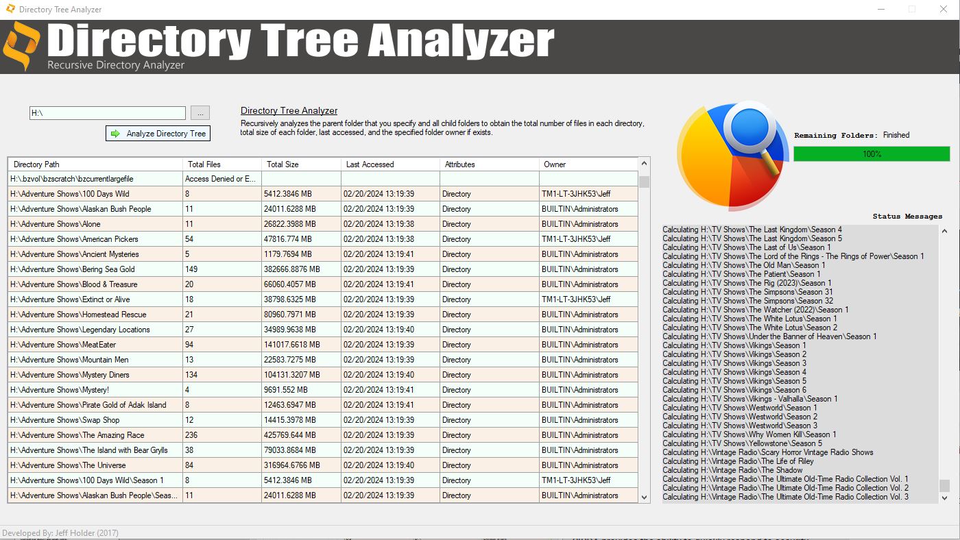 Directory Tree Analyzer